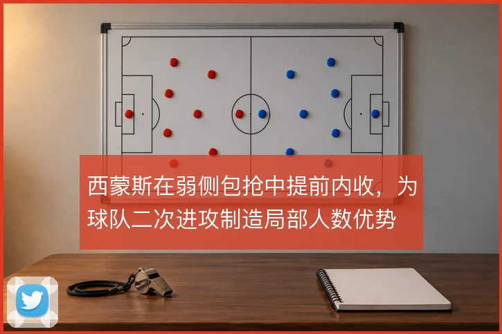 西蒙斯在弱侧包抢中提前内收，为球队二次进攻制造局部人数优势